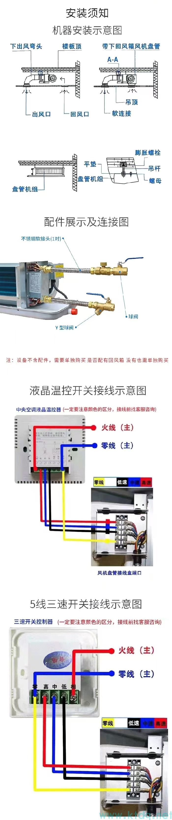 中央空調(diào)的工作原理是什么？